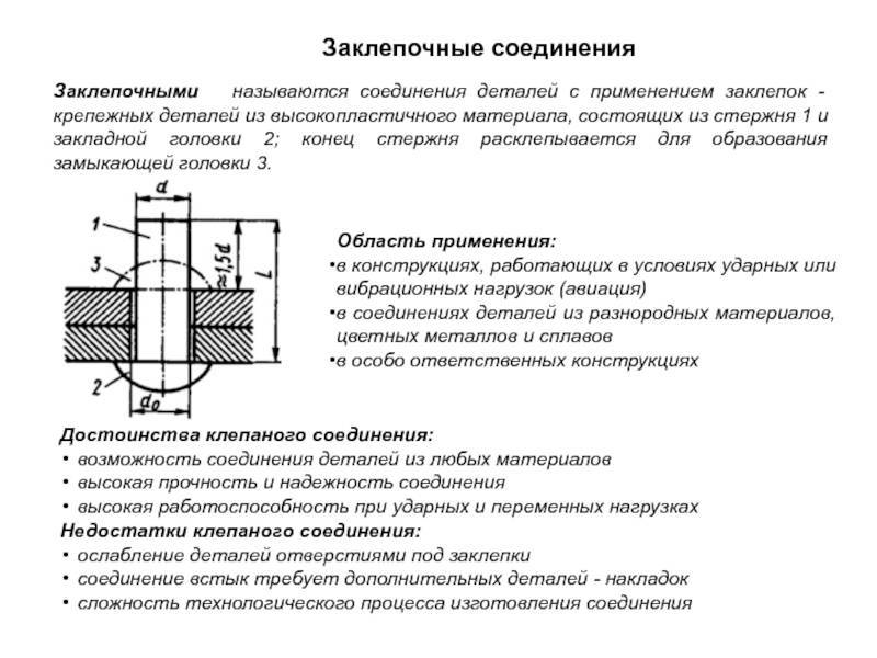 Заглушка резьбовая: основные виды, материал изготовления, особенности применения, преимущества использования, монтаж | отделка в доме