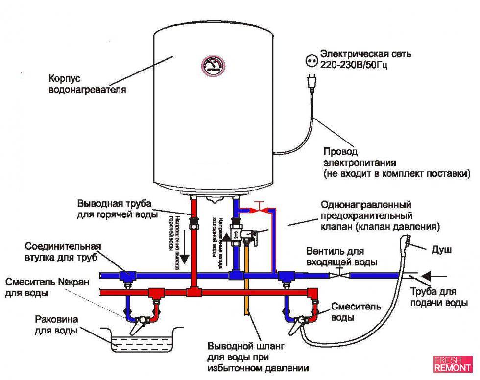 Установка водонагревателя накопительного своими руками. как установить электрический накопительный водонагреватель.