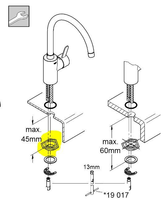Инструкция по снятию и креплению крана на раковину, работы по установке крана