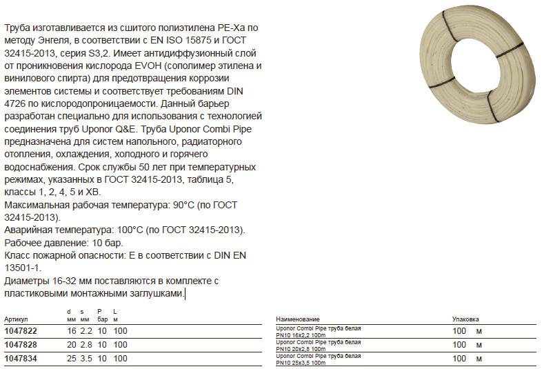 Трубы из сшитого полиэтилена для водоснабжения: характеристики и особенности - vodatyt.ru