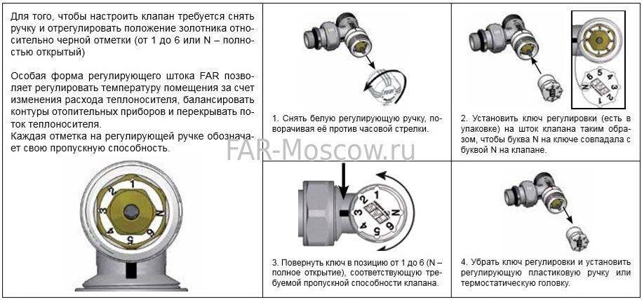 Термостатический клапан для радиатора отопления: описание, принцип работы