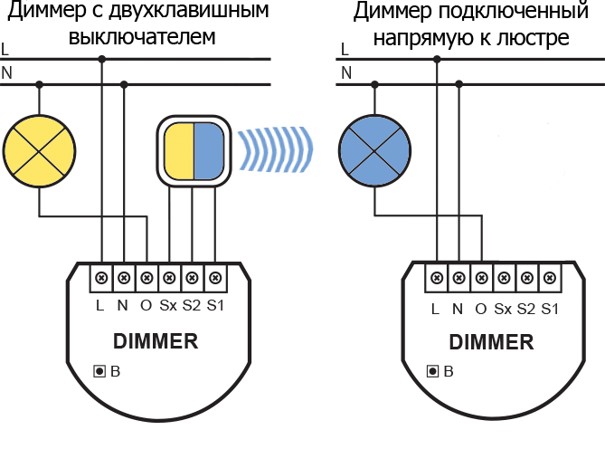 Схема подключения диммера, описание и монтаж устройства!