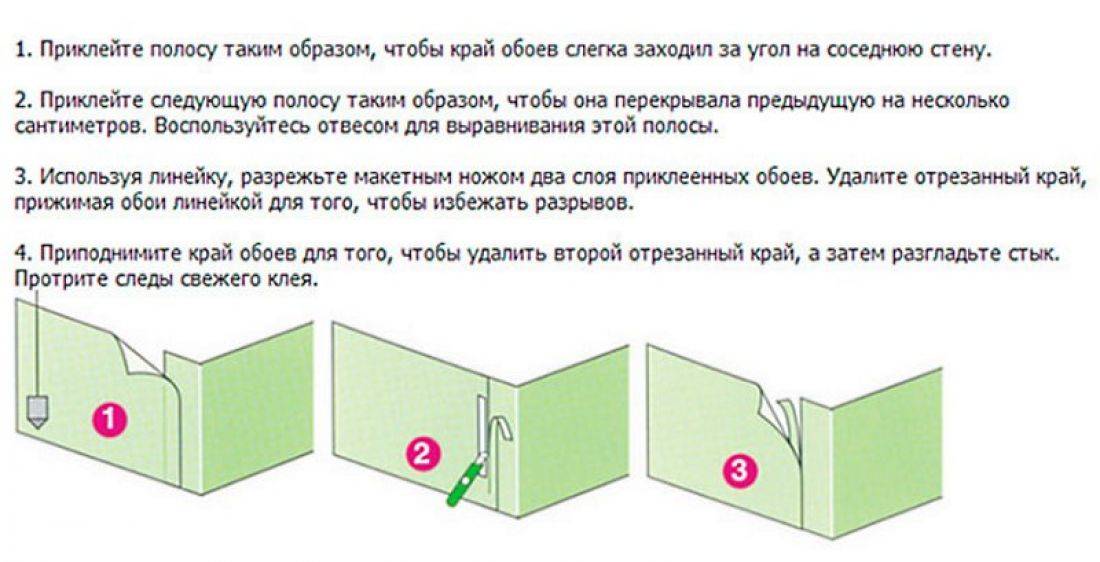 Как клеить флизелиновые обои в углах (неровных и пр) комнаты правильно видео