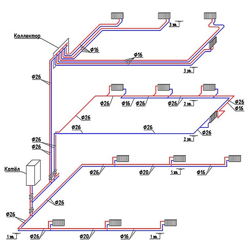 Схема двухтрубной системы отопления дома
