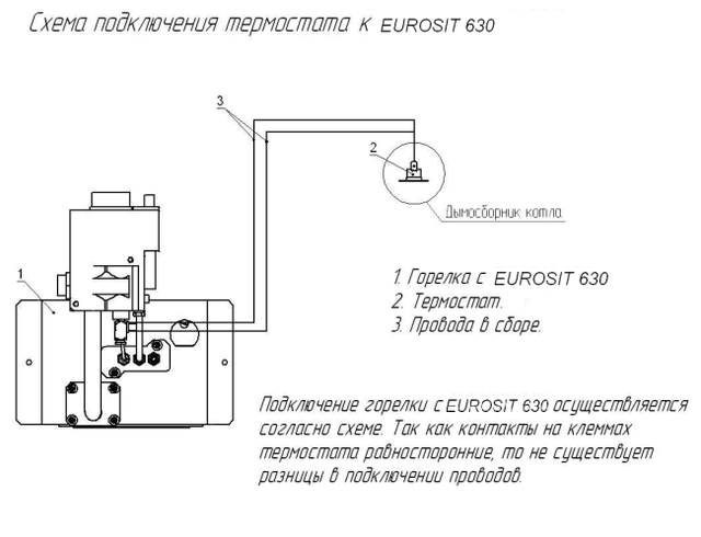 Состав комплекта автоматики для газовых котлов отопления