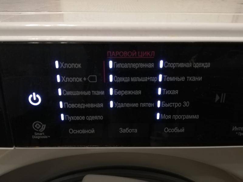 10 лучших стиральных машин lg