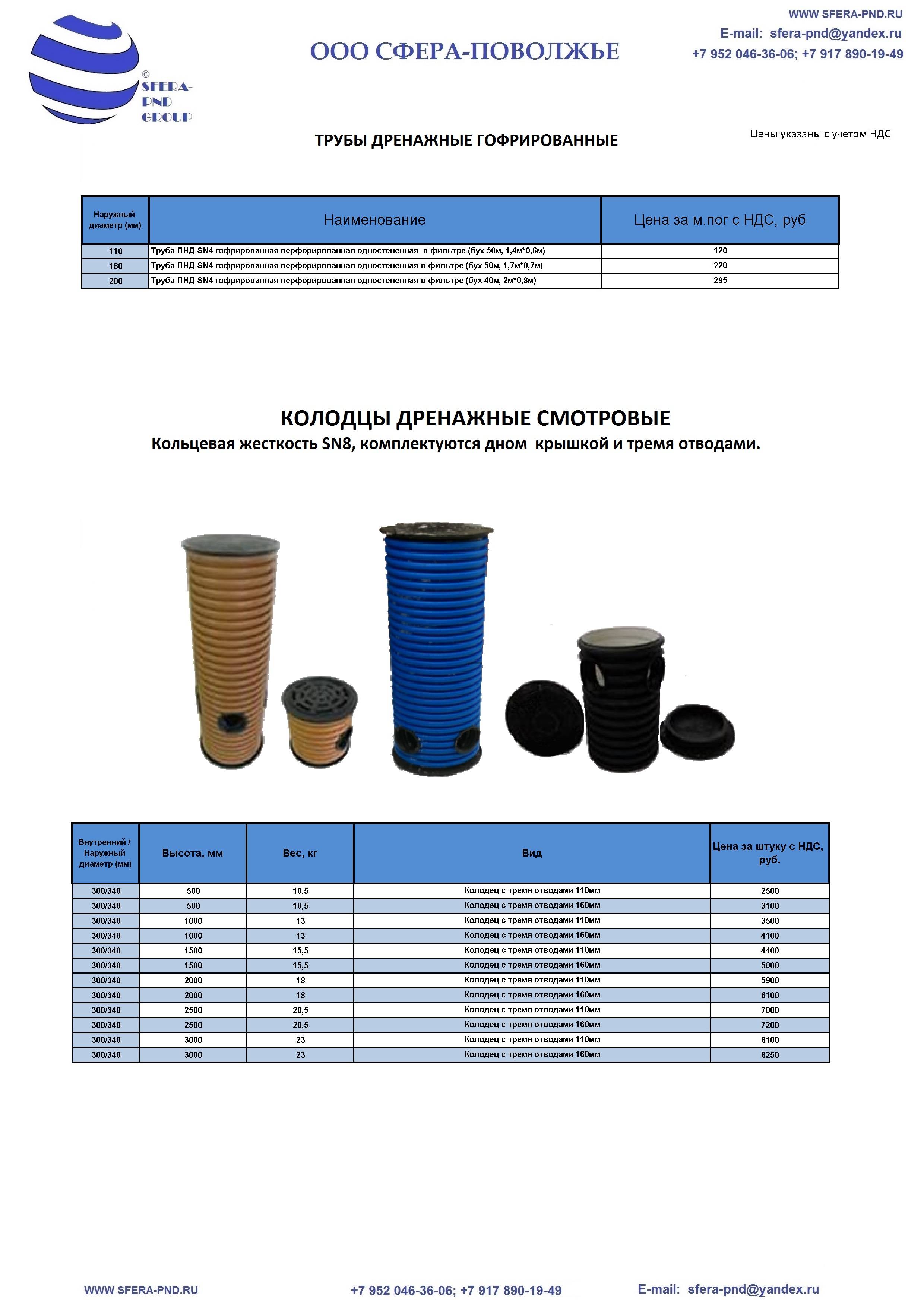 Трубы полиэтиленовые для канализации: виды, характеристики, монтаж