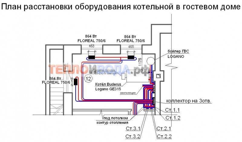 Обязательно ли окно в котельной?