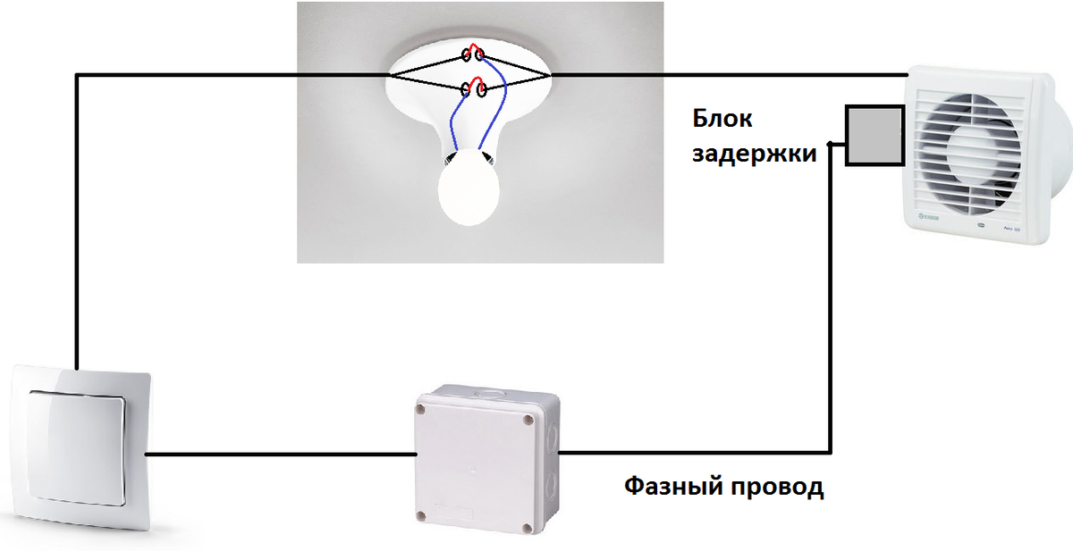 Как подключить вентилятор в ванной к выключателю: схема, советы, мастер класс