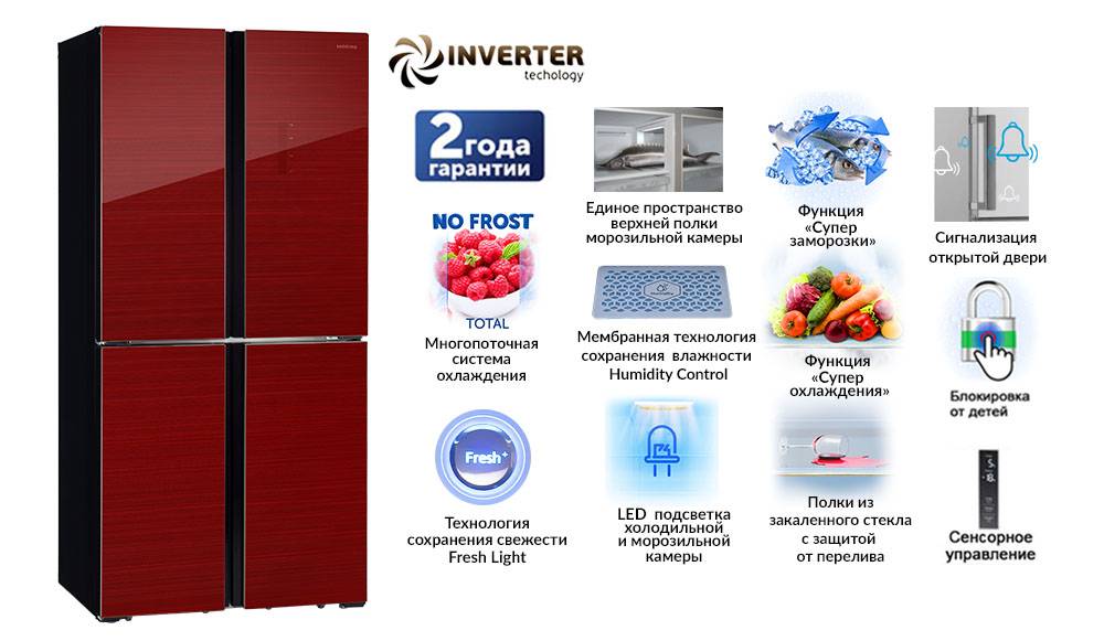 Топ-10: лучшие инверторные холодильники в 2023 году – рейтинг по версии tehcovet.ru