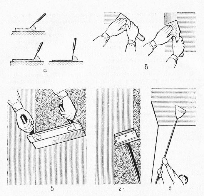 Подготовка стен под обои: инструкция по грунтованию, штукатурке и шпаклеванию поверхностей
