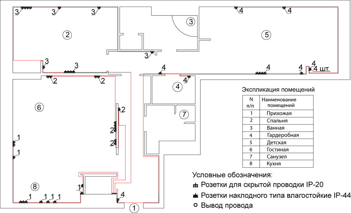 Инструкция по обустройству проводки от щитка в квартире своими руками