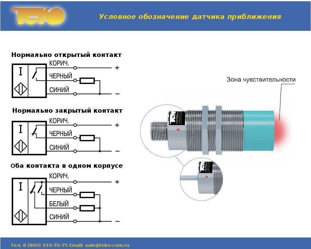 Концевые выключатели: устройство и назначение. схемы подключения | enargys.ru