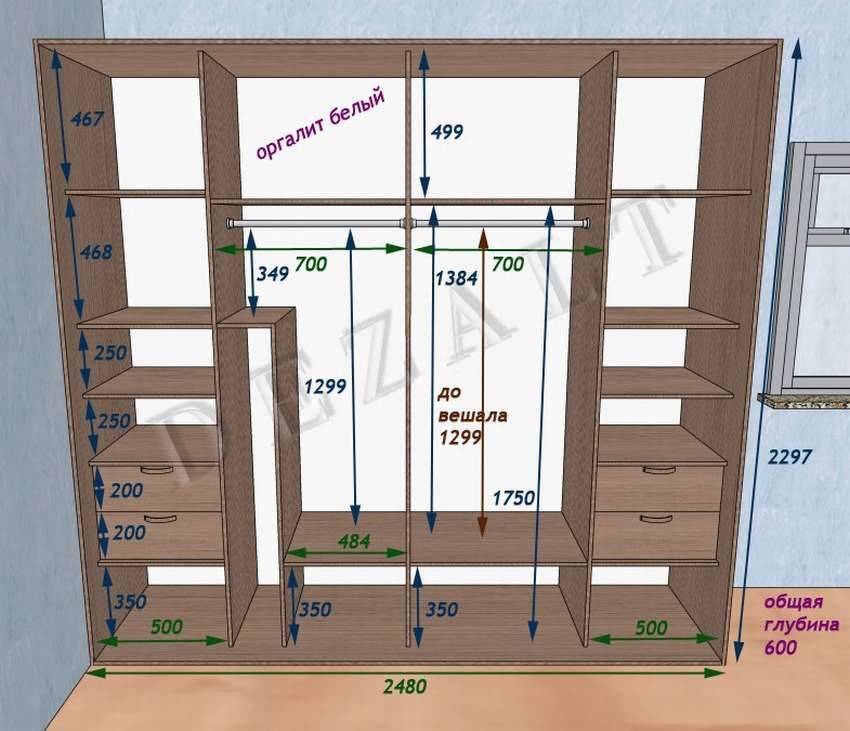 Как сделать шкаф своими руками: пошаговая инструкция изготовления и советы как построить шкаф от а до я (105 фото)