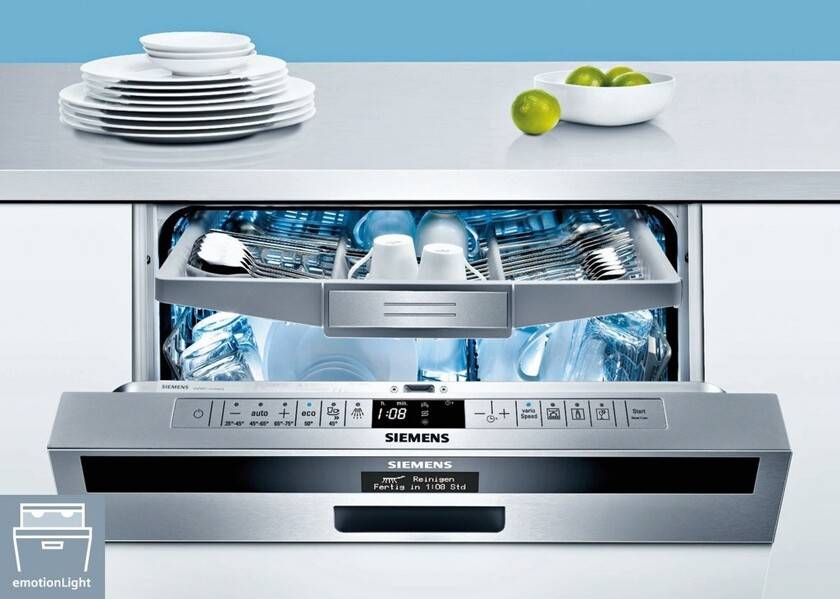 Настольные посудомоечные машины: рейтинг топ-10 моделей + правила выбора - точка j