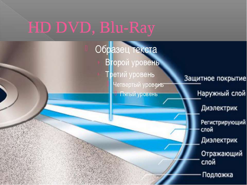 Blu-ray disc (bd) в вопросах и ответах