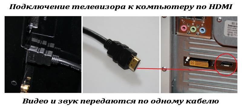 Как подключить компьютер к телевизору через кабель: hdmi, dvi, без проводов