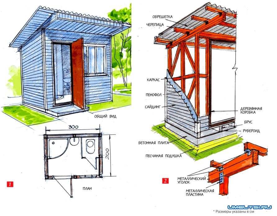 Проект дачного туалета с душем в чертежах и схемах