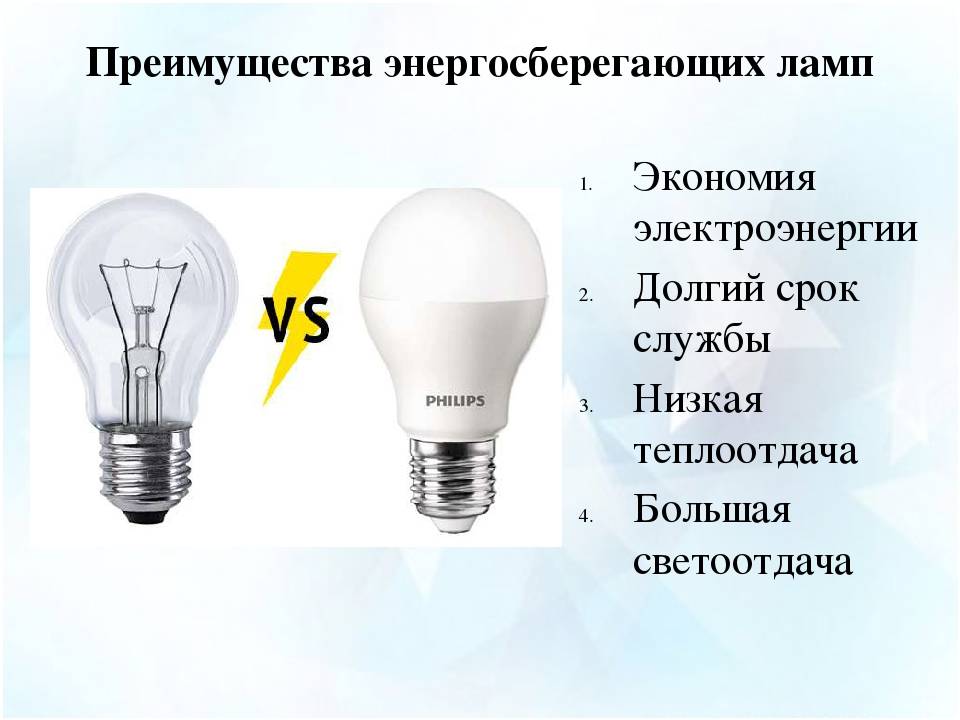 Энергосберегающие лампы: как выбрать, какие лучше