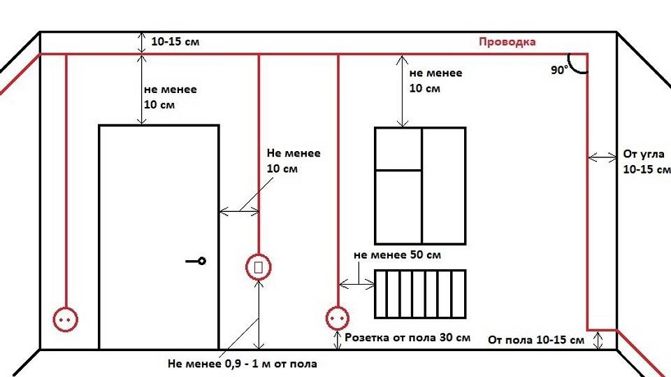 Как провести электропроводку в деревянном доме своими руками: правила монтажа, прокладка кабеля по деревянным конструкциям, пошаговая схема, внутренняя разводка согласно пуэ, какой провод лучше использовать в кабель канале