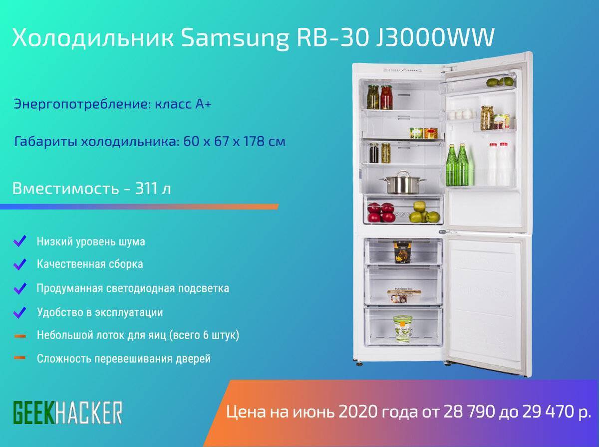 Топ-20: лучшие холодильники ноу фрост???? рейтинг 2023 года — топ лучших холодильников no frost