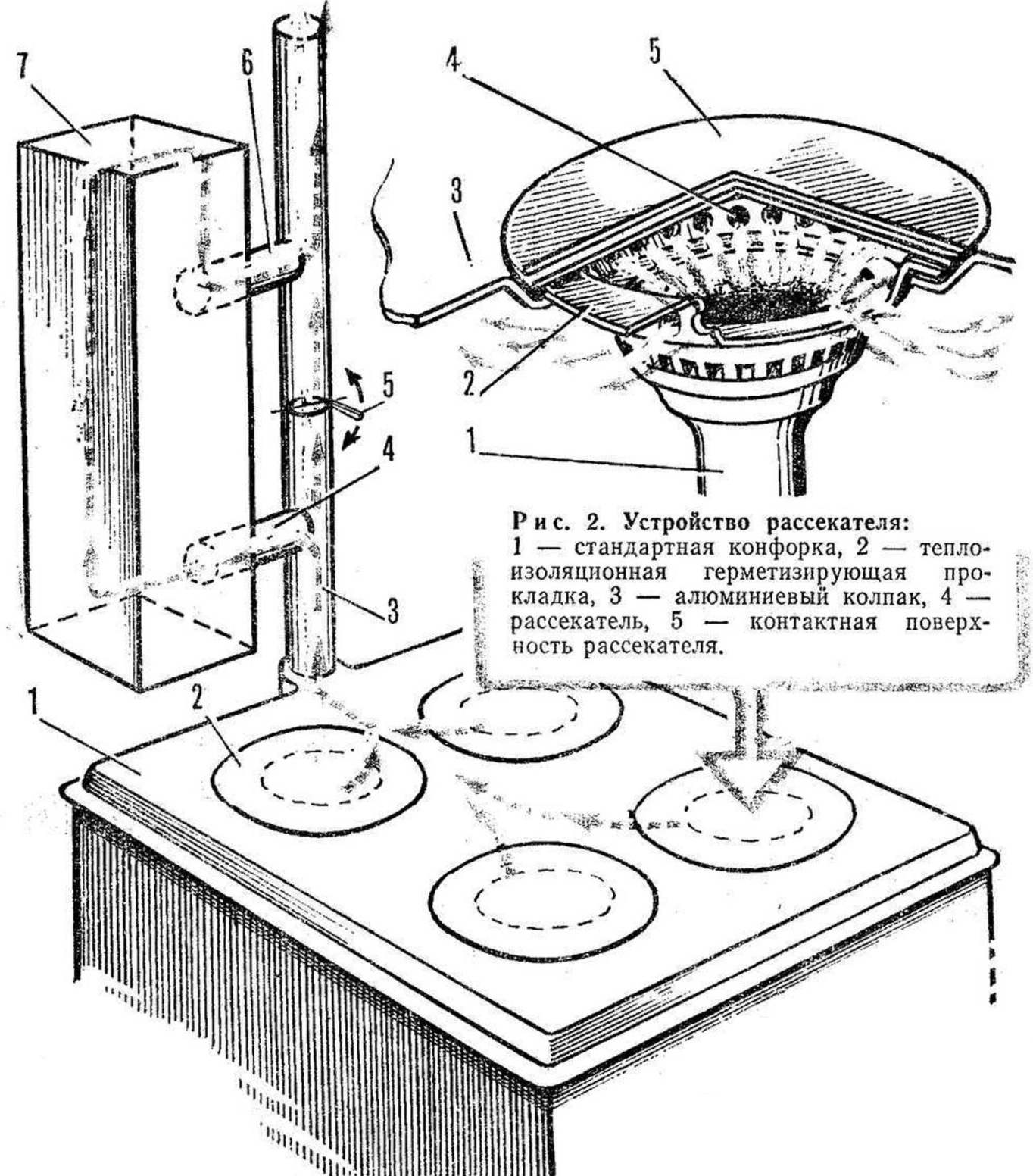 Устройство газовой плиты: горелка, конструкция, принцип работы, мощность