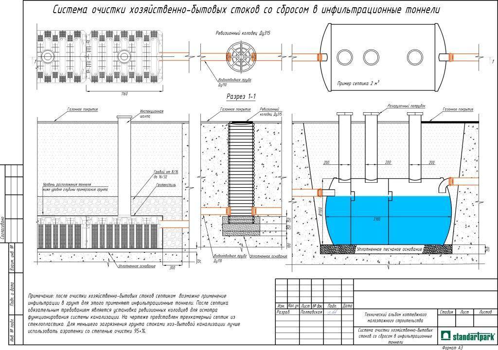 Проектирование водоотводящей сети дождевой канализации. курсовая работа (т). строительство. 2013-05-30