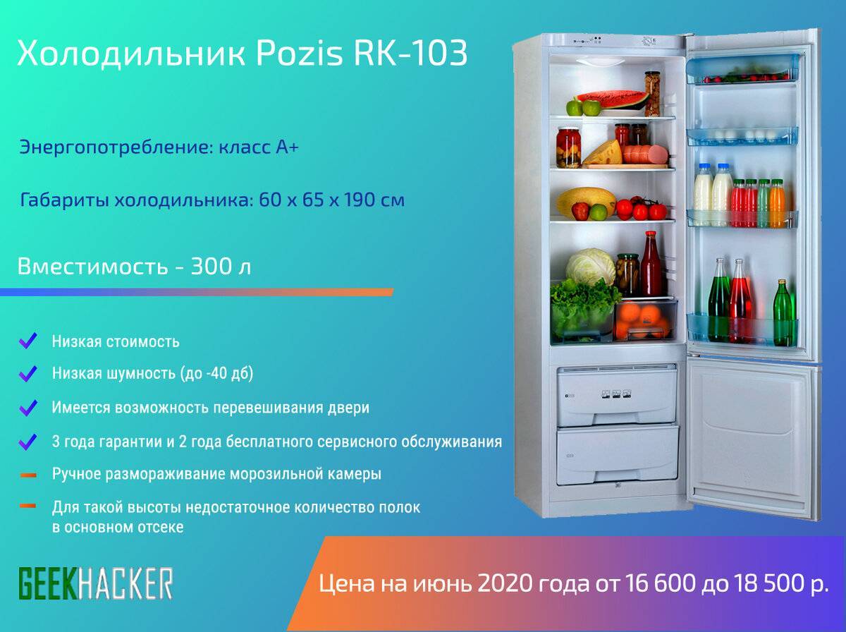 Холодильники Pozis: обзор 5-ки лучших моделей от российского производителя
