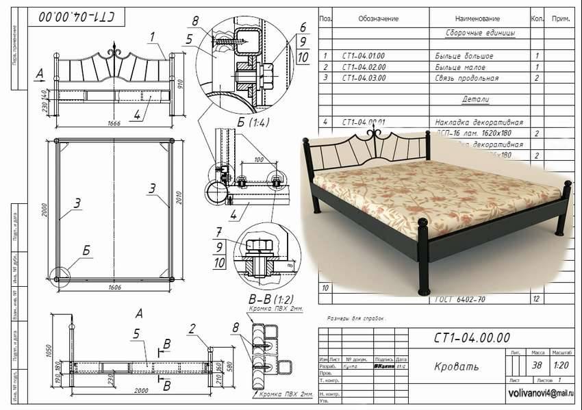 Подробная инструкция по сборке двуспальной кровати, частые ошибки