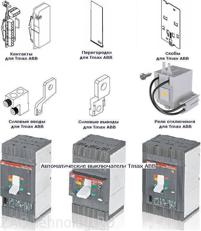 Ящик для электрических автоматов: виды, конструкция, рекомендации по выбору и установки