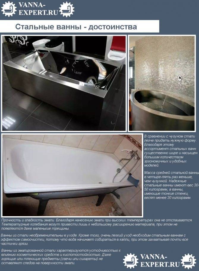 ✅ как выбрать чугунную ванну советы экспертов — pmsr - dnp-zem.ru