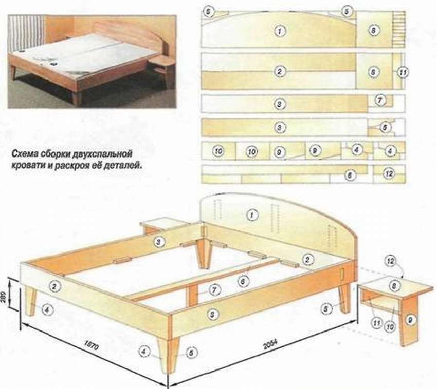 Кровать-подиум своими руками: процесс сборки с фото