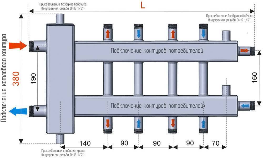 Гидрострелка для отопления - цель установки и принцип работы