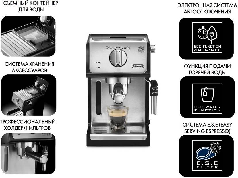Кофеварка или кофемашина для дома: что лучше, как выбрать, виды устройств