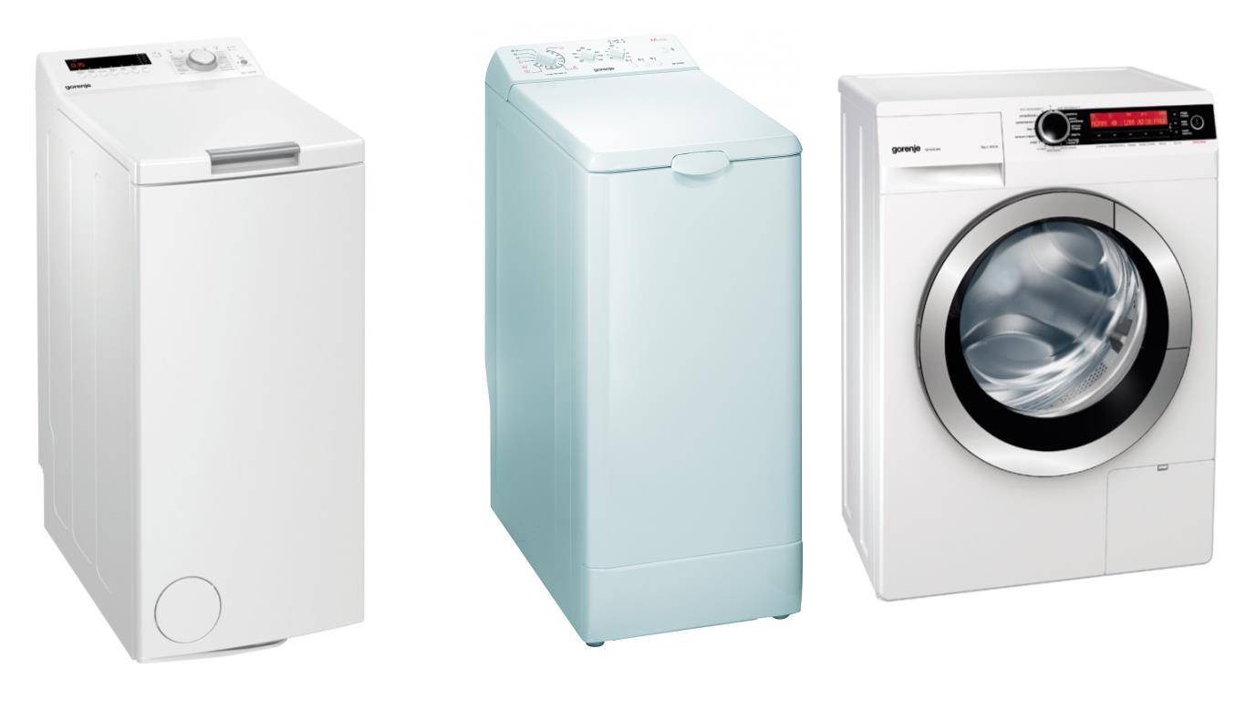 Как выбрать маленькую стиральную машину для маленькой ванной | блог comfy