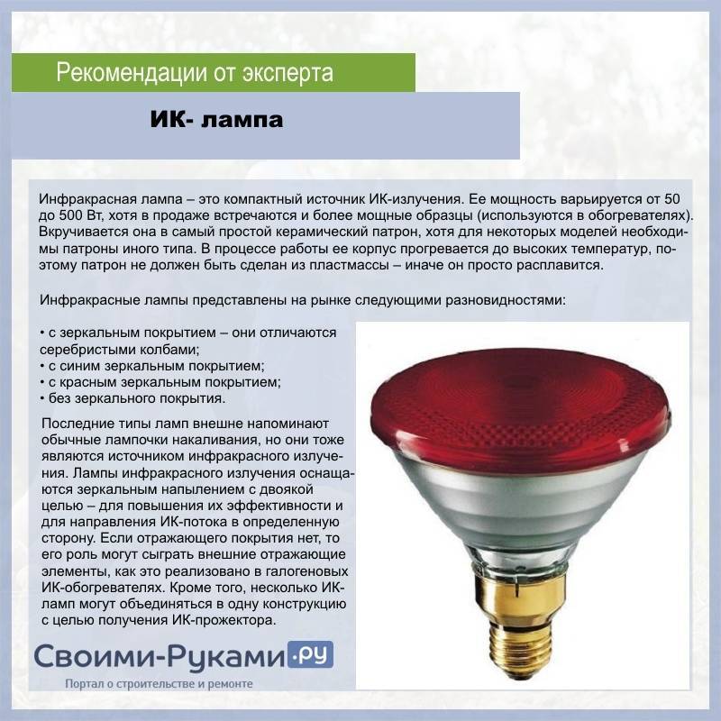 Инфракрасная лампа: принцип работы, характеристики, виды