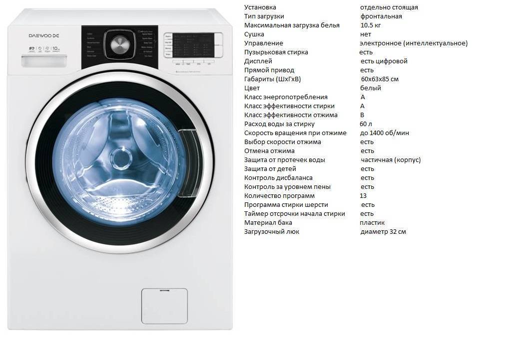 Встраиваемые стиральные машины: особенности, критерии выбора, рейтинг лучших моделей - stiralkainfo.ru