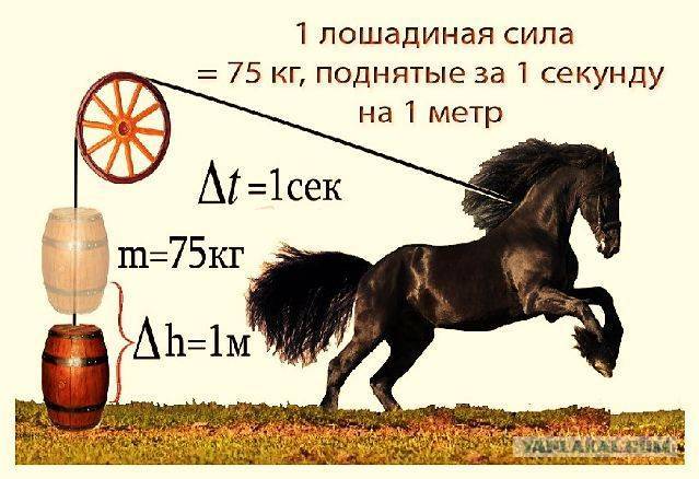 Перевод лошадиных сил в киловатты (л.с. в квт). конвертация на онлайн калькуляторе