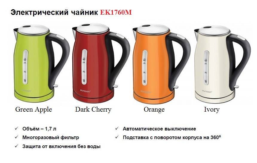 Электрический чайник: какой выбрать, чтобы не пожалеть