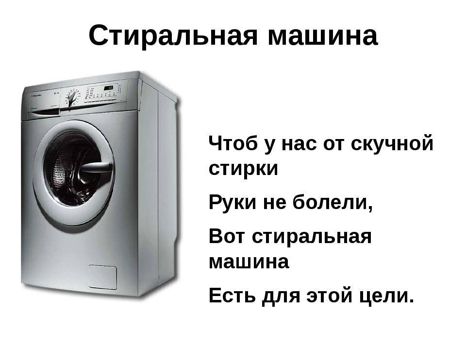 В каком году появилась первая бытовая стиральная машина? обзор