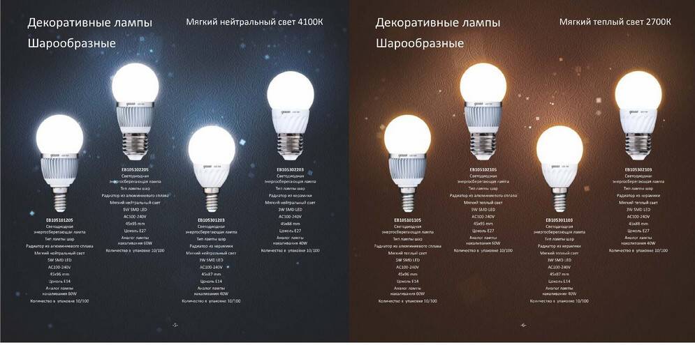 Что такое умная лампочка с пультом и с аккумулятором