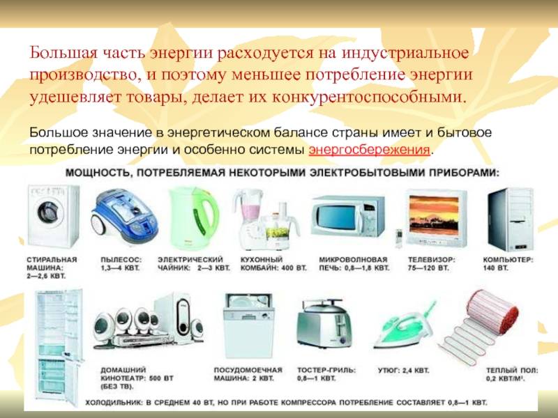 Мощность посудомоечной машины в квт: сколько электроэнергии потребляет посудомойка? - kupihome.ru