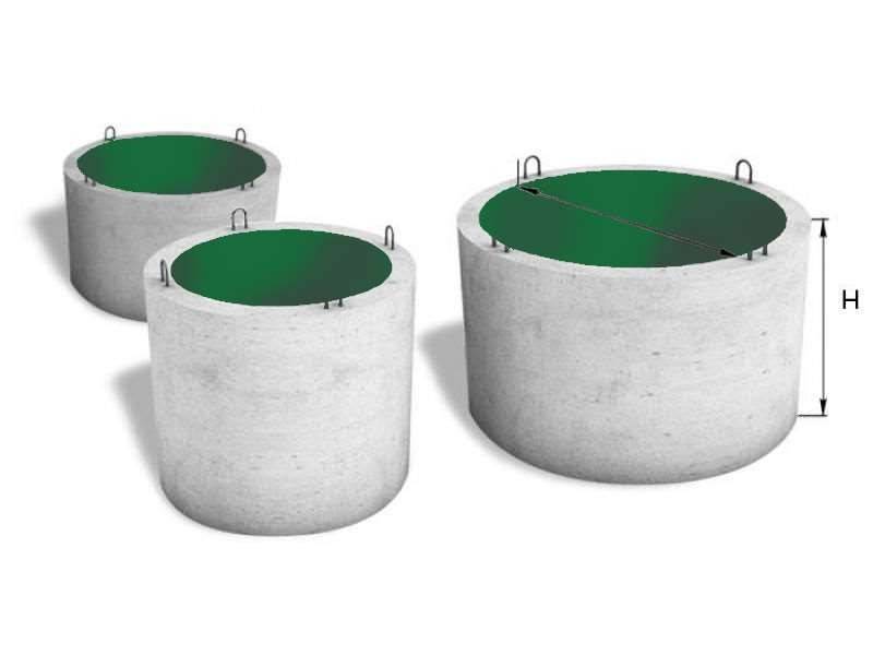 Виды гидроизоляции (герметизации) септика из бетонных колец от грунтовых вод, выбор материалов