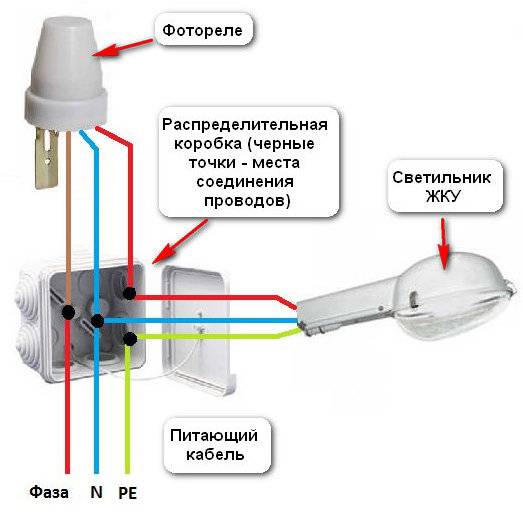 Лампочка с датчиком движения: принцип работы, установка, отзывы