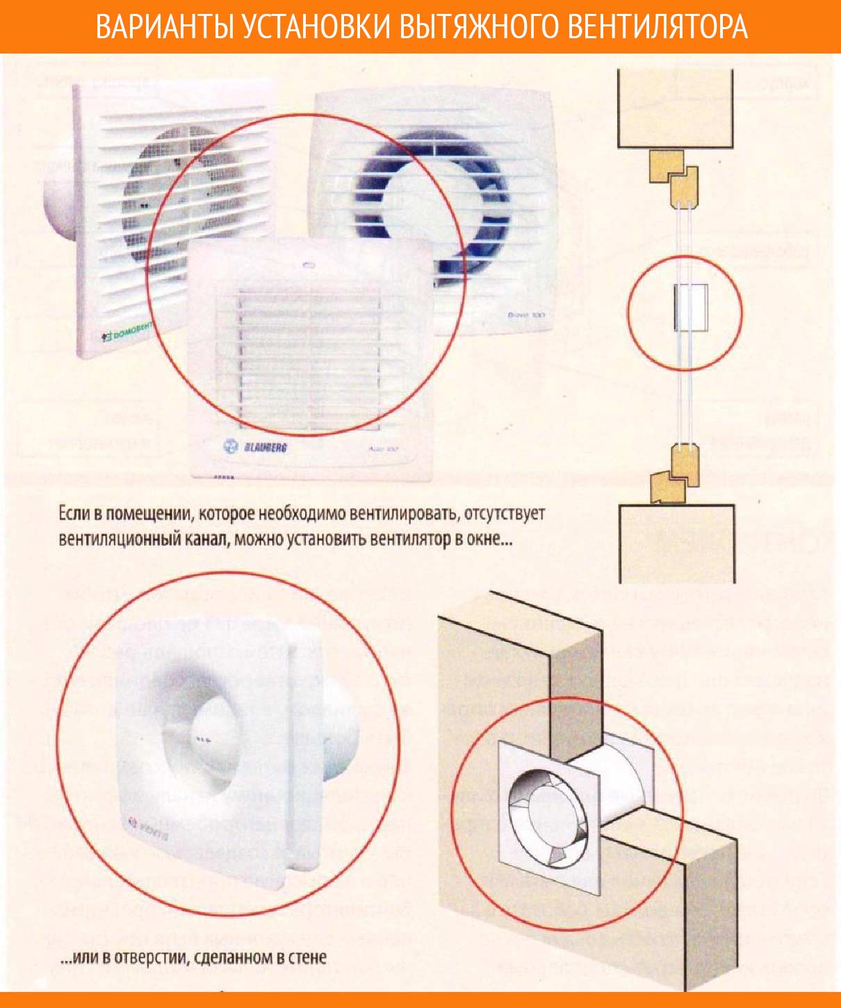 Вытяжной вентилятор для ванной: выбор и установка