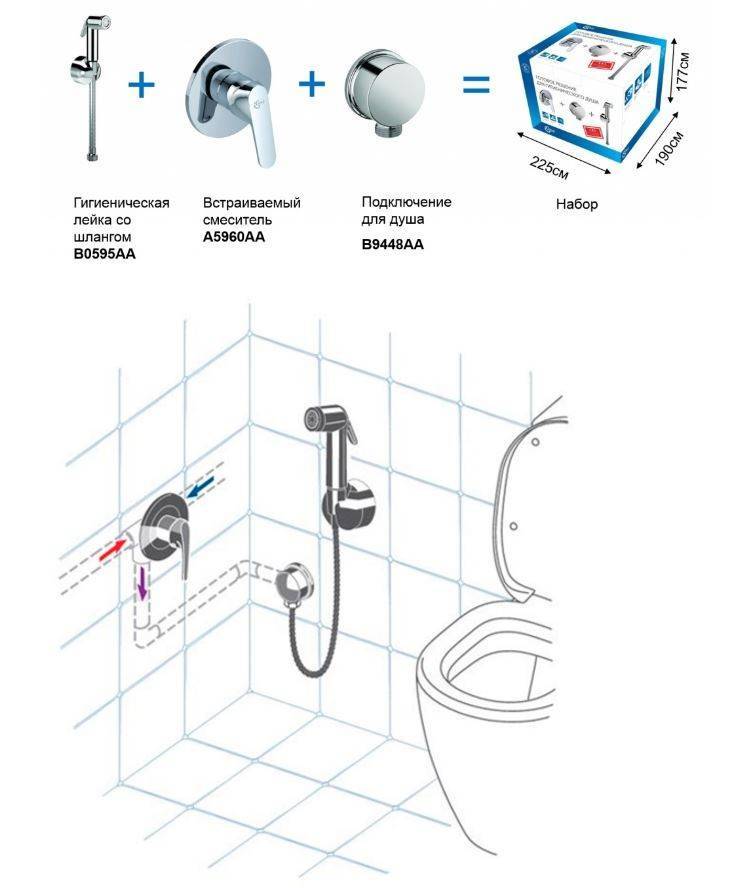 Гигиенический душ со смесителем — рейтинг популярных моделей+ рекомендации по монтажу