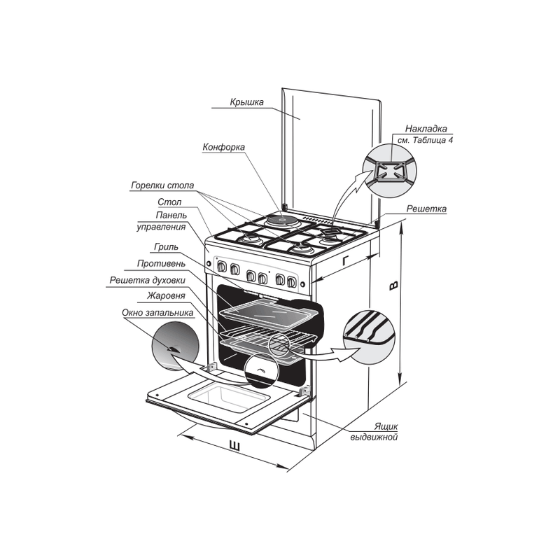 Устройство газовой плиты схема и строение составных частей. как устроена горелка принцип работы духовки