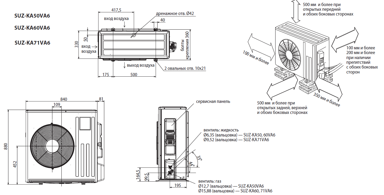 Внутренний блок кондиционера: 5 типов, характеристики, размеры и установка