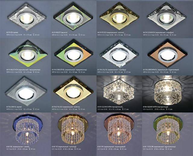 Светильники для натяжных потолков — виды, как выбрать лучшие + обзор брендов