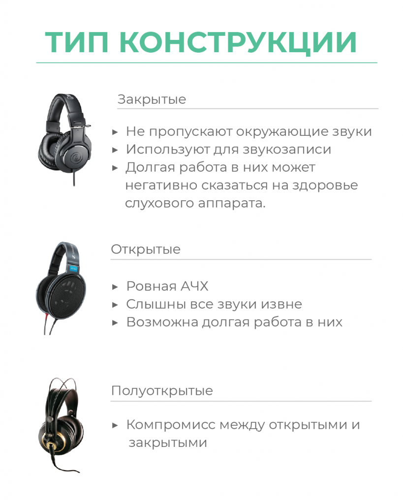 Наушники: виды, советы по выбору, обзор лучших моделей